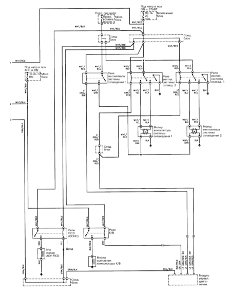 15.26 Системы отопления и кондиционирования воздуха с ручным управлением (1993, 1994) Ниссан Maxima QX